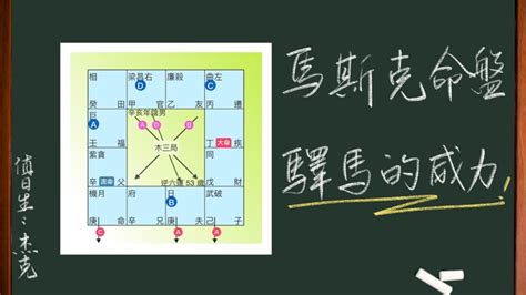 郭台銘八字命盤|全球首富馬斯克、郭台銘命盤解析 